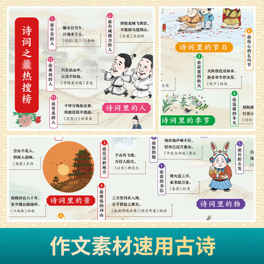 【开心教育】小学生古诗思维导图画册（漫画版） 商品图3