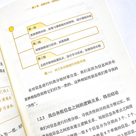 金字塔表达力：用麦肯锡方法提升写作力和演讲力（实战图解版） 商品图3