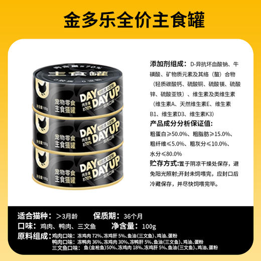 【新人专享】金多乐罐头合集(大肉块/主食罐/小扁罐/奶昔罐80g/100g/170g 商品图2