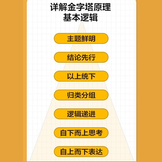 金字塔表达力：用麦肯锡方法提升写作力和演讲力（实战图解版） 商品图2