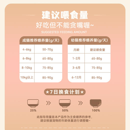 金多乐全价冻干生骨肉主食猫粮200g 商品图3