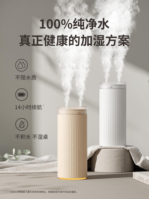 几素轻润桌面加湿器 商品图1