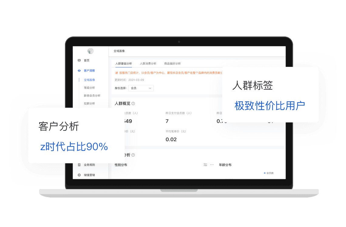 輪播插圖