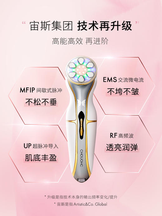 宙斯新款CHOUOHC闪蝶美容仪家用脸部高频波微电流美容仪 商品图3