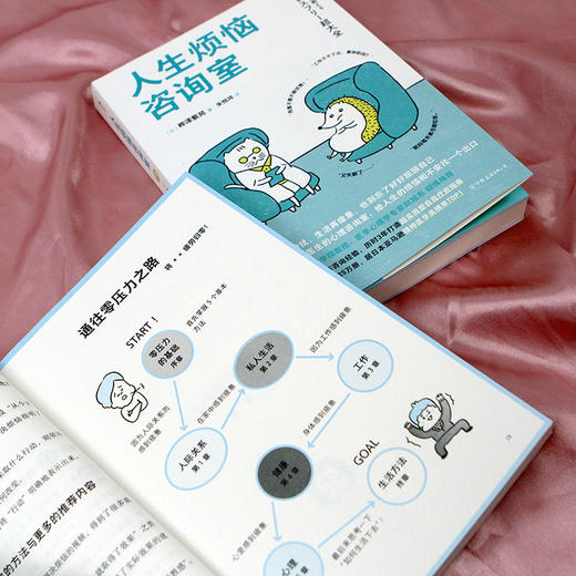 后浪 《人生烦恼咨询室 》（赠送小贴纸）哪怕世界纷扰，生活疲惫，也要好好照顾自己。走进桦泽医生的心理咨询室，给人生的烦恼和不安找个出口。 商品图6