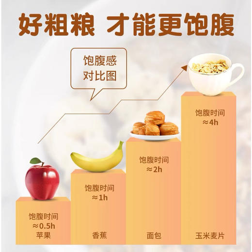 韩国进口post代餐玉米片300g 即食早餐非油炸营养低脂麦片免煮健身代餐食品 商品图2