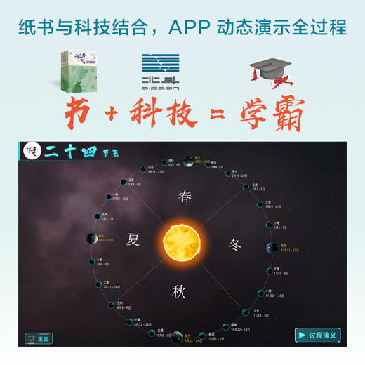 《二十四节气深阅读》（套装4册）| 震撼地图全景+3D动态互动+国风手绘，一套透过地图看懂节气的百科全书。 商品图5