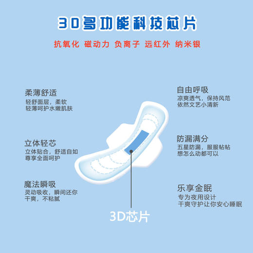 卫生巾【日用 夜用 护垫】 商品图2