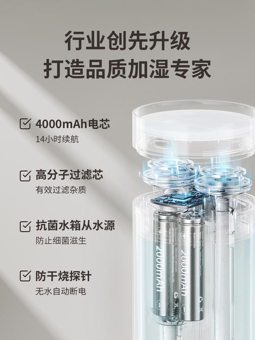几素轻润桌面加湿器 商品图2