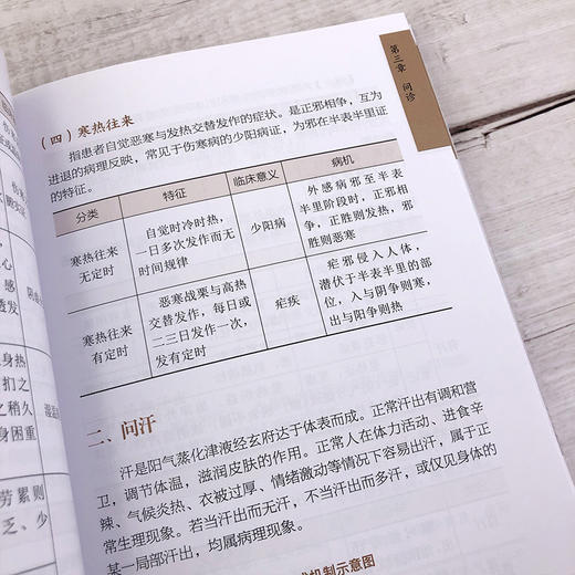 中医诊断学彩色图解 商品图7