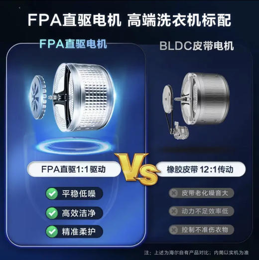 海尔（Haier）洗衣机EG100MATE7SU1 商品图10