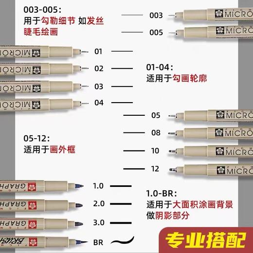 日本进口SAKURA樱花针管笔美术防水勾线笔速写绘图笔手绘笔水彩绘画墨线漫画线描马克描边描线简笔画 商品图3