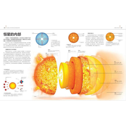 DK星座大百科 7-10岁 英国DK出版社 著 科普百科 商品图1