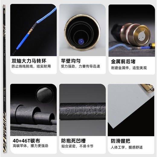 快乐垂钓咕噜HUGE纪念版综合钓竿5H28调 商品图2