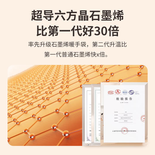 几素石墨烯云轻暖手袋 商品图2