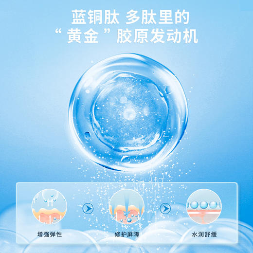 丽素丽速蓝色修护贴(蓝铜肽冻干粉护理贴)60片 商品图4