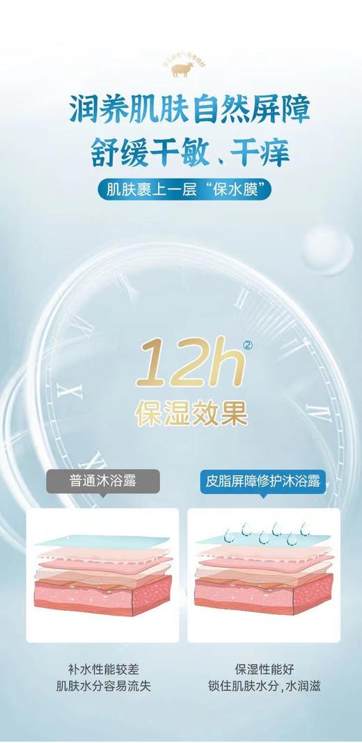 【77元会员福利】澳雪山羊奶修护沐浴露750ml（家庭装）滋润沐浴，持久留香   商品图2