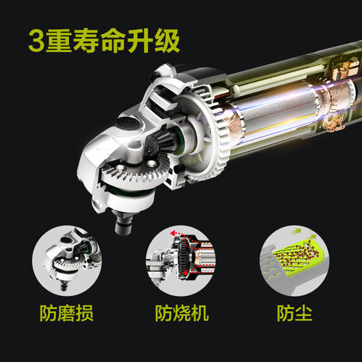 威克士工业级角磨机WU900X多功能万用电动手磨机切割抛光磨光打磨 商品图3