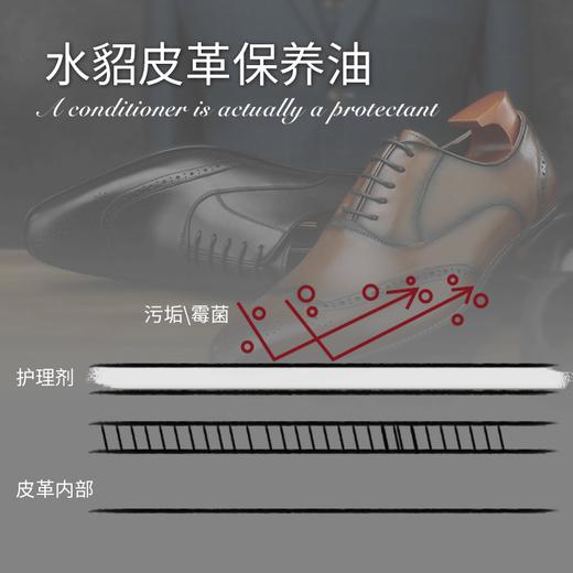 皇宇水貂真皮保养油(黑)75g（买一送一） 商品图2