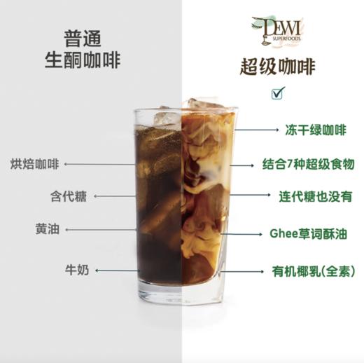 【中国总代】DewiSuperfoods超级咖啡营养代餐奶昔防弹生酮绿咖啡抹茶拿铁零糖 商品图3