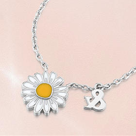 疯狂猜猜猜第三期——疯狂猜明星！