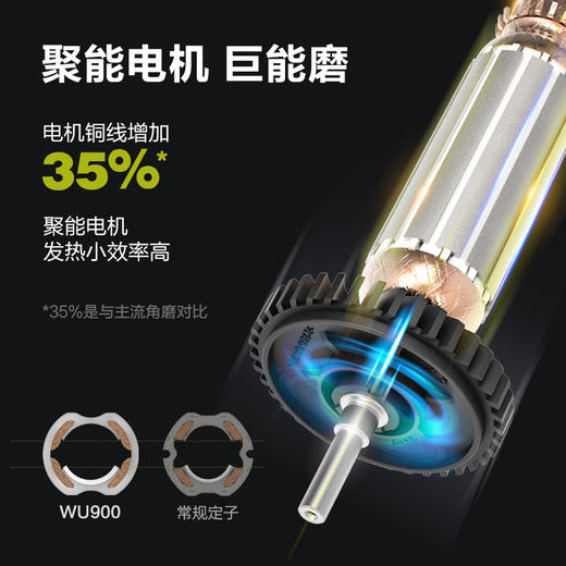 威克士工业级角磨机WU900X多功能万用电动手磨机切割抛光磨光打磨 商品图2