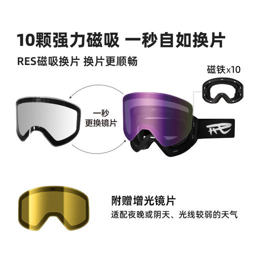 REV锐伍×ZEISS蔡司滑雪眼镜镜片超清视野磁吸防雾亚洲鼻梁柱面镜 商品图3
