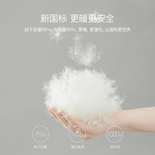 【马克珍妮 芦芙】冬装新款 菱形格云感内胆轻羽绒马甲221798 商品图4