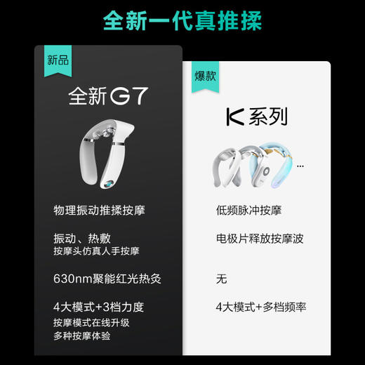 SKG颈椎按摩仪器G7/G7Pro颈部按摩揉捏肩颈肩颈按摩仪 商品图9