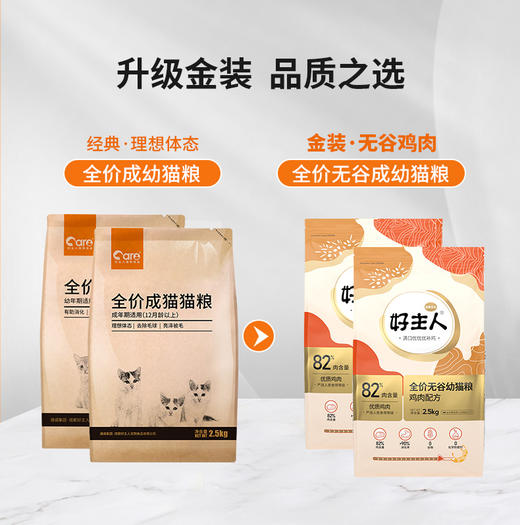 好主人经典/金装全价猫粮 商品图1