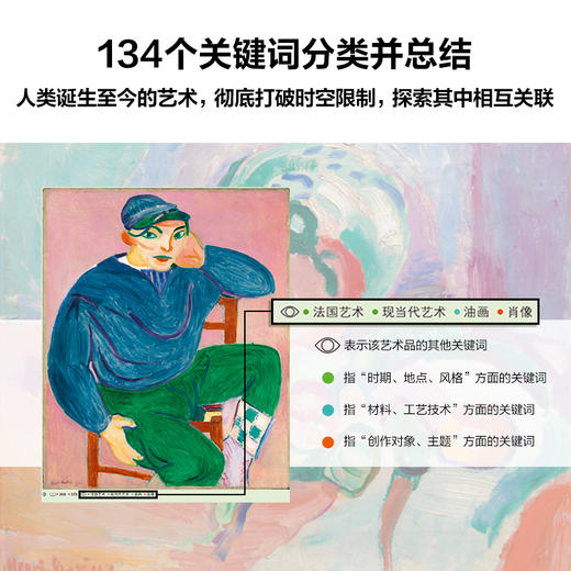 全人类艺术史 商品图4