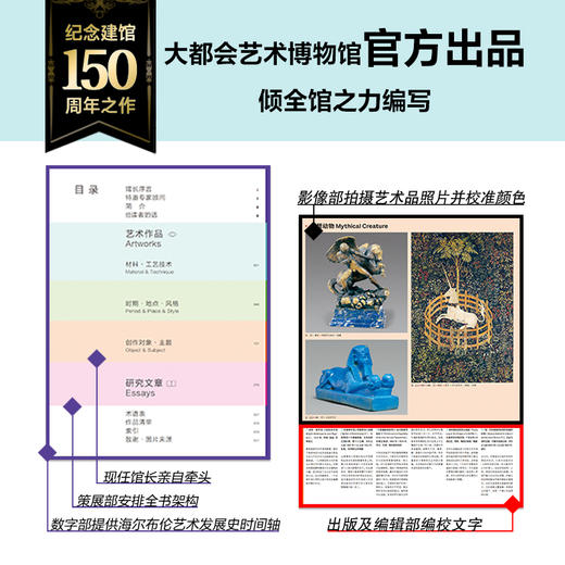 全人类艺术史 商品图1