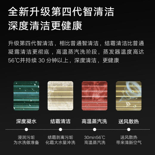 美的（Midea）空调 KFR-72LW/BDN8Y-YB308(1)A 商品图3