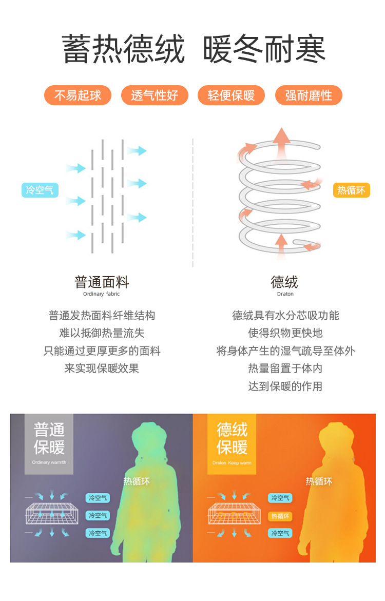 O1CN01K1sVfl1jbjXYAblnM_!!1710