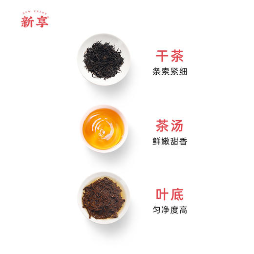 文新新享每日茶（信阳红茶） 商品图2