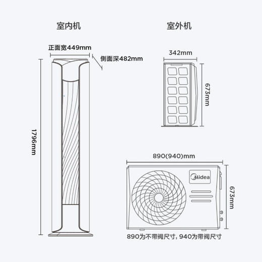 美的（Midea）空调 KFR-72LW/BDN8Y-YB308(1)A 商品图9