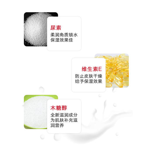 【中欧班列精选】 日本护手霜 资生堂美润尿素护手霜红罐 防干裂保湿补水深层滋润100g 小支手膜霜30g YYLG 商品图7