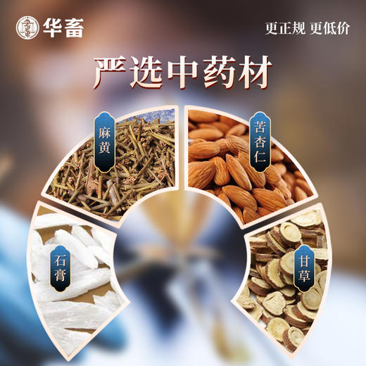 华畜麻杏石甘散1kg 肺炎咳喘 清肺止咳 禽畜通用呼吸道药 商品图3