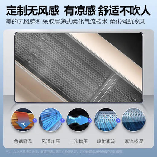 美的（Midea）空调 KFR-72LW/BDN8Y-YK101(1)A 商品图3