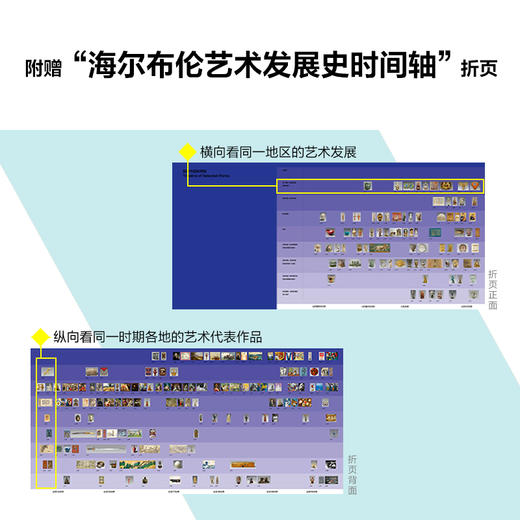全人类艺术史 商品图6