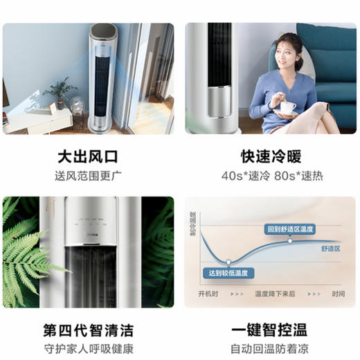 美的（Midea） 空调 KFR-72LW/BDN8Y-YC200(1)A钛白金 商品图2