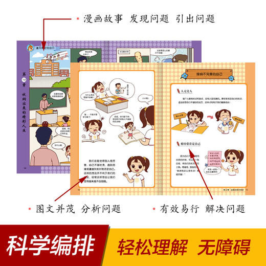 小学生一看就懂的心理学漫画全6册 商品图3