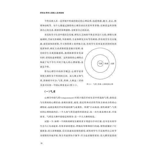 研究生导师心理育人实用指南/姚裕萍/王慧/浙江大学出版社 商品图2