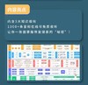 【2023年学习指南地图】大春之道出品（电子版和纸质版均有） 商品缩略图2