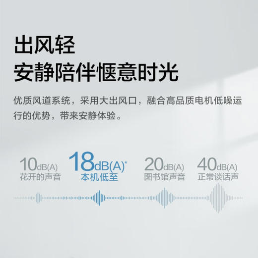 美的（Midea）空调 KFR-35GW/BDN8Y-YA103(1)A 商品图8
