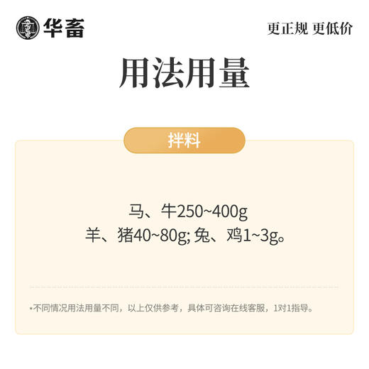 华畜荆防败毒散2斤装 风寒重感 流感支原体混感 禽畜通用 商品图4