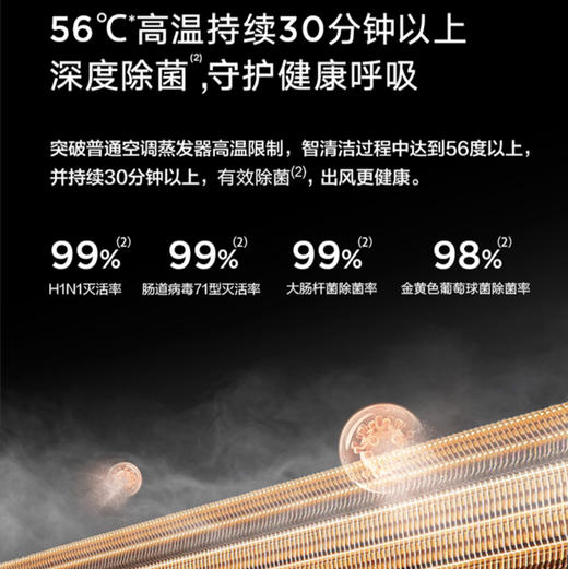 美的（Midea） 空调 KFR-72LW/BDN8Y-YC200(1)A钛白金 商品图7