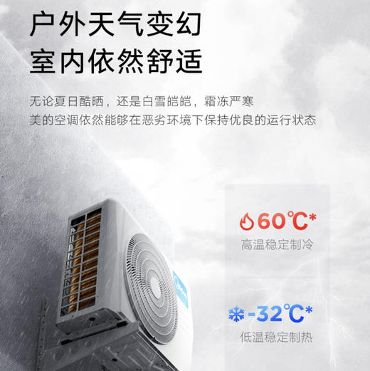 美的（Midea）空调 KFR-72LW/BDN8Y-YB308(1)A 商品图8