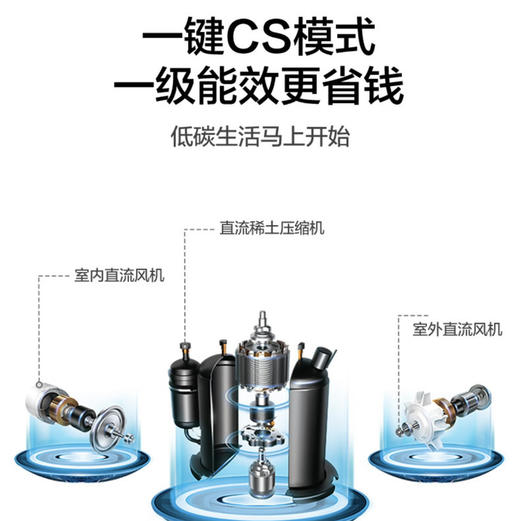 美的（Midea）空调 KFR-35GW/BDN8Y-YA103(1)A 商品图7