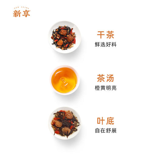 文新新享每日茶（桂圆红枣茶） 商品图2